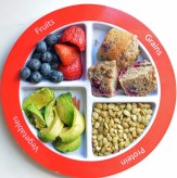 Choose-MyPlate-Breakfast